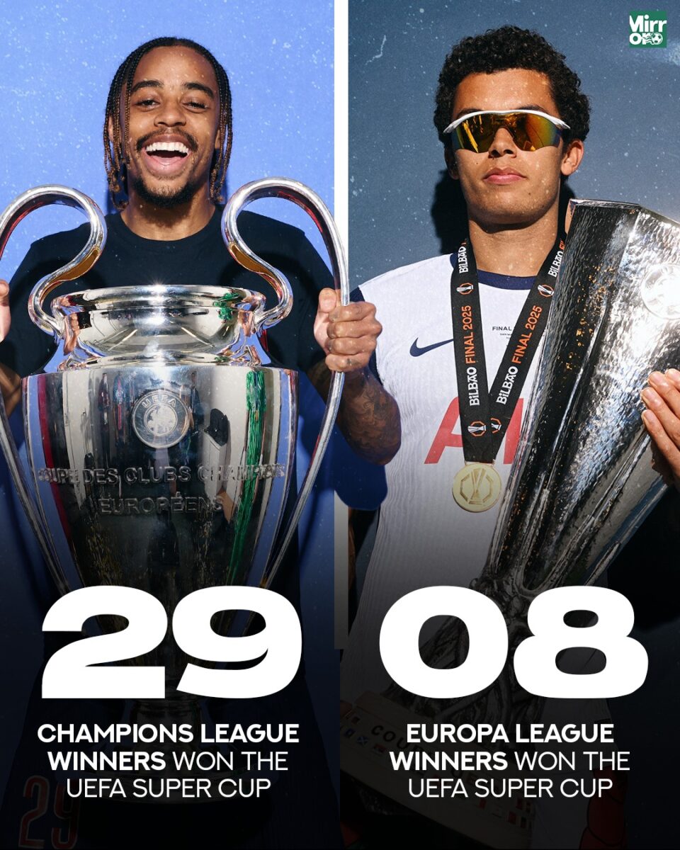 PSG vs Tottenham Hotspur
 UEFA Super Cup

It's NOT looking good for Spurs heading to the Bluenergy Stadium in Italy